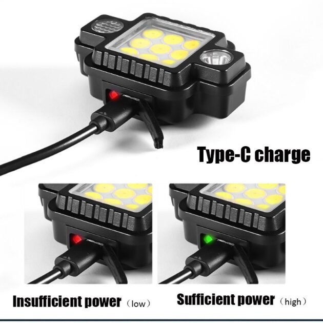 Lampe Frontale Multifonction Magnétique - 5 Modes d'Éclairage