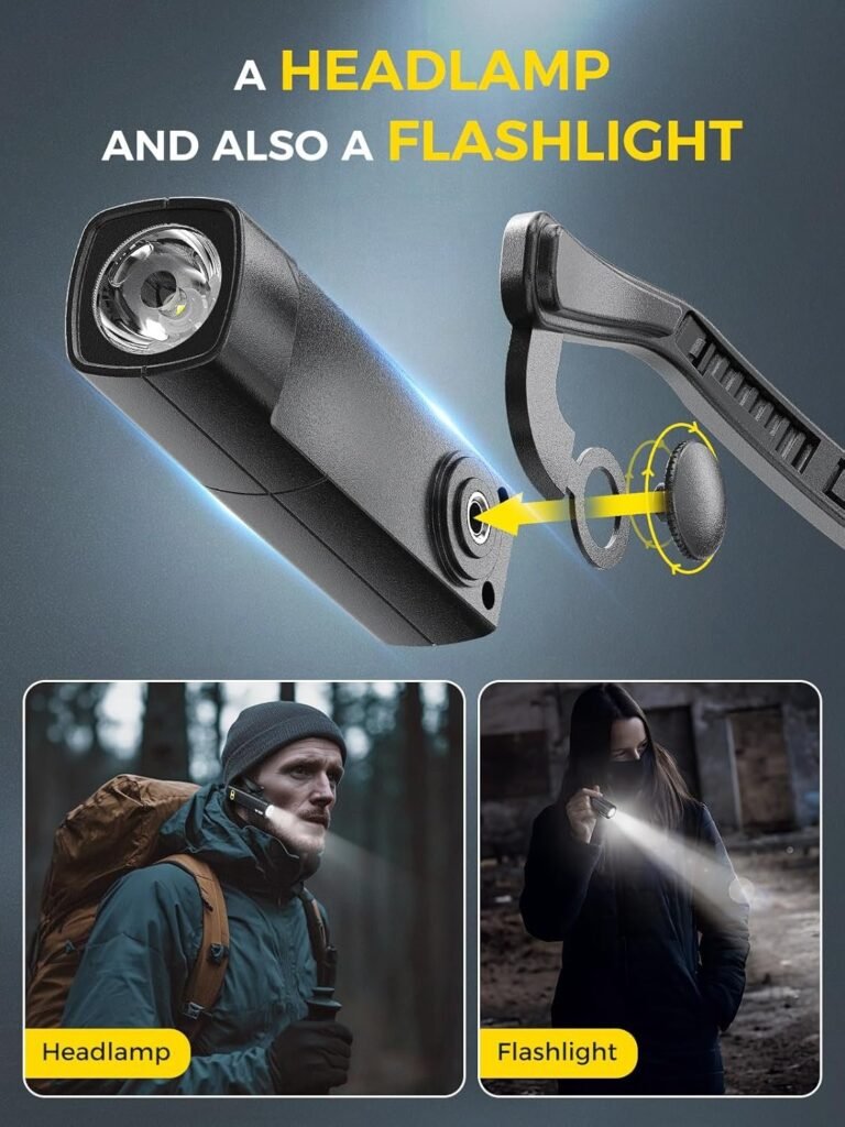 Lampe Frontale Rechargeable 1000 Lumens – Confort absolu, mains libres et visibilité maximale