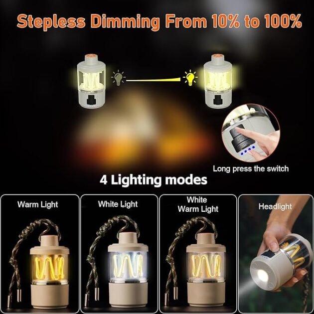 Lanterne LED Camping Multifonction - Éclairage 360° et Torche