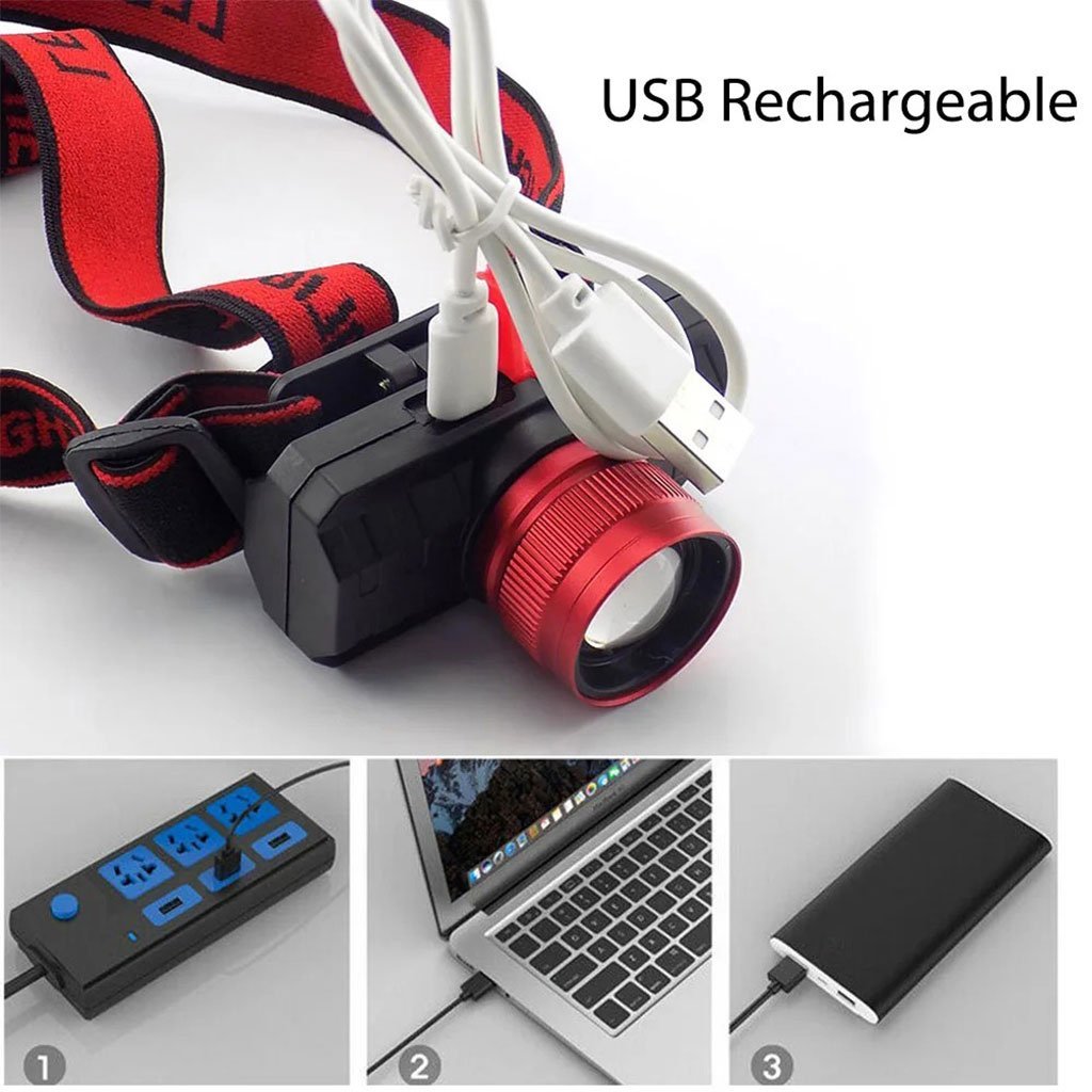 Lampe Frontale Réglable Ultra Légère 3 Modes - Image 3