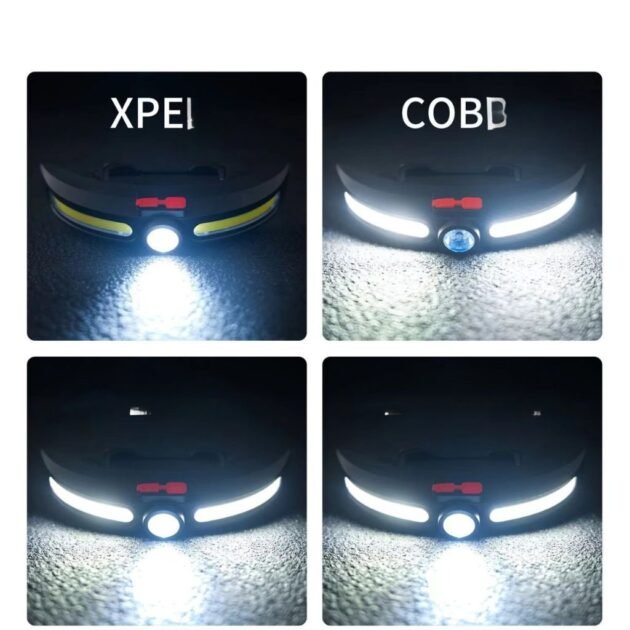 Lampe Frontale LED COB Multifonctionnelle - plusieurs modes d’éclairage