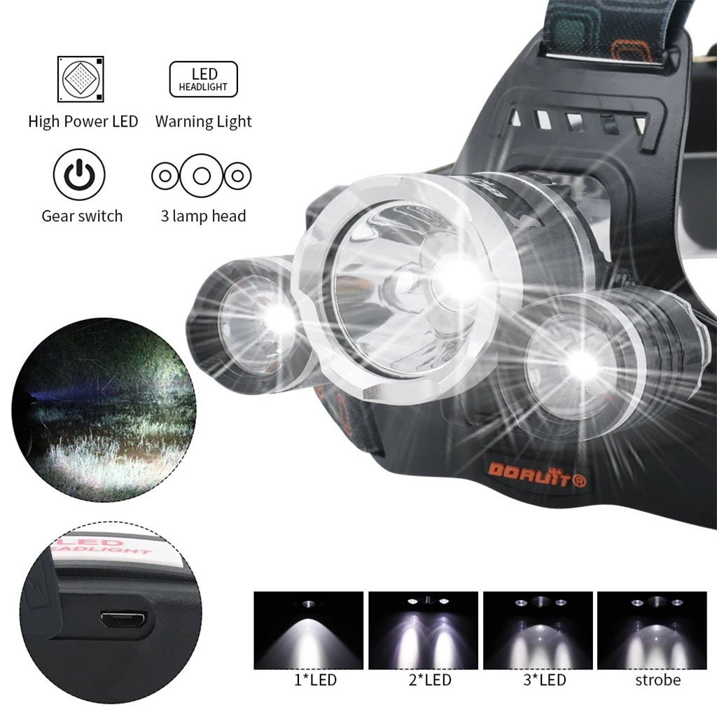 Lampe Frontale LED Rechargeable USB – 4 Modes d'Éclairage, 6000K