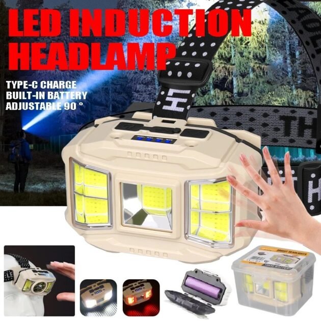 Lampe frontale intelligente avec fonctions innovantes Rechargeable par USB 5 Modes